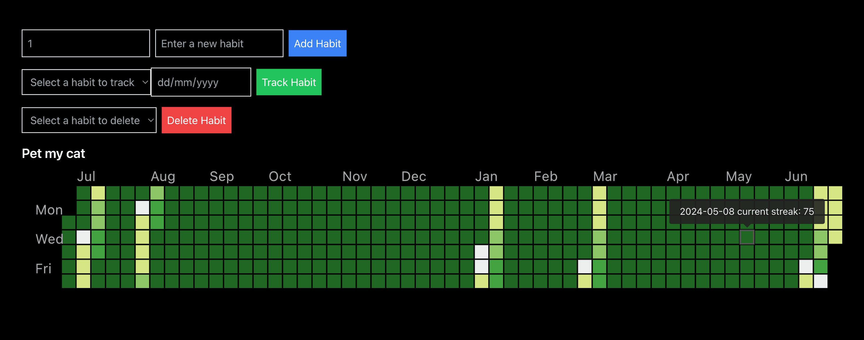 Habit Tracker